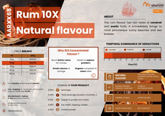 Guide preview